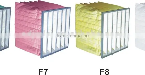 HVAC Oau Rcu Pre-cooling Ahu Make-up Air Handling Unit Replacement Pocket Ahu Bag Filter photo-6