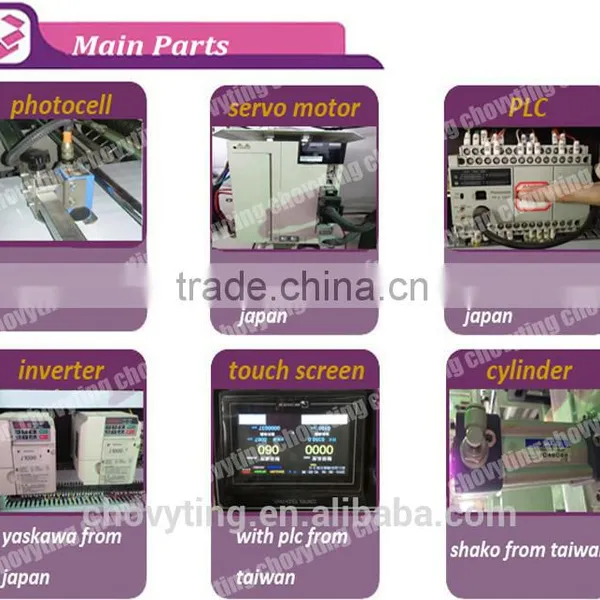 Machinery for Making Polyethylene Bags/plastic Carrier Bag photo-6