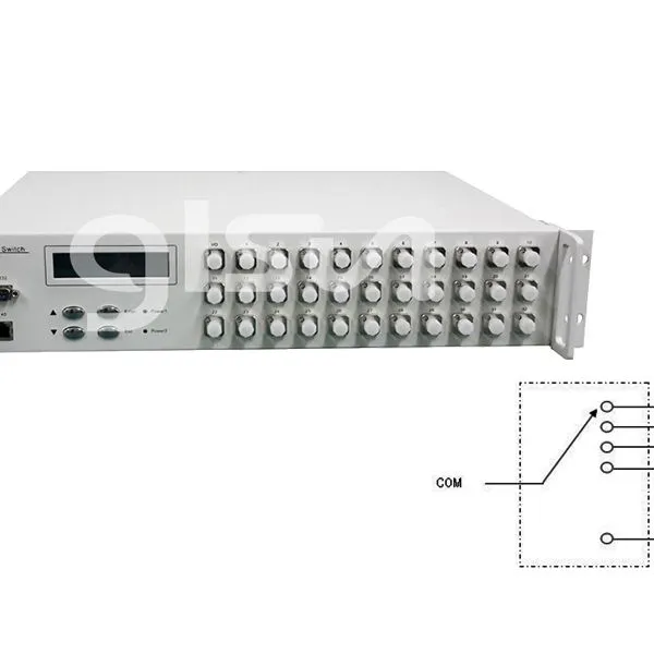 1xN (16 ≤ N ≤ 64) Rack Optical Switch