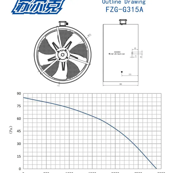 G-315A Inverter Motor Cooling Blower Multi-specification AC Electric Axial Flow Exhaust Fan photo-2