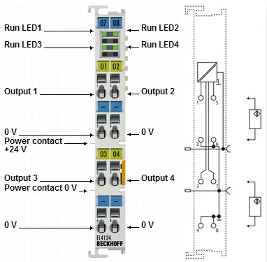 BECKHOFF EL4124 EtherCAT Terminal 4-Channel Analog Output Module ±10V 16-Bit High Precision Industrial Automation photo-2