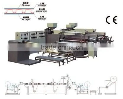 Air Bubble Compound Plating Aluminium Film Production Line