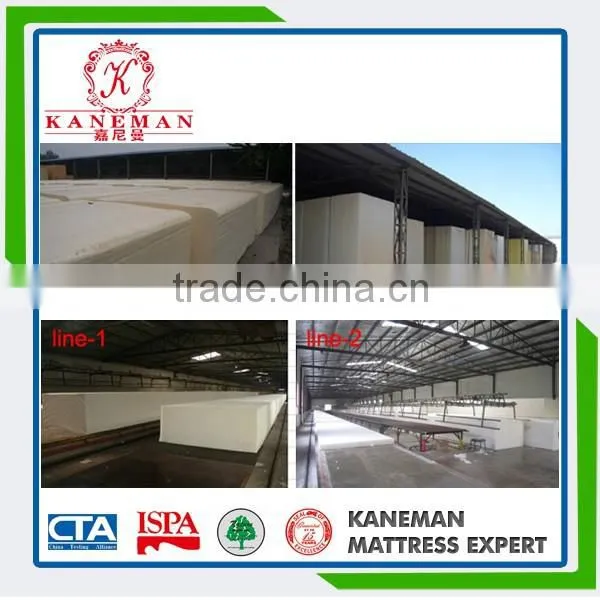 PU Foam for Furniture Foam photo-5