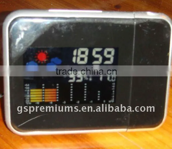 Projection Alarm Clock
