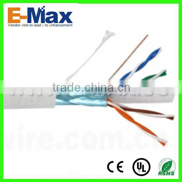 Cat6 Network Cable Brands 1 in 2 Out