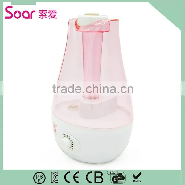 Humidifier