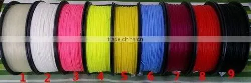 Cheap 3d Kit Printer for Sale photo-6