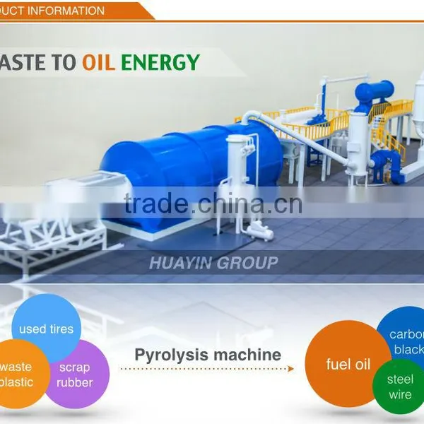 Good Reputation Used Oil Recycling Plant In Golden Supplier HUAYIN GROUP