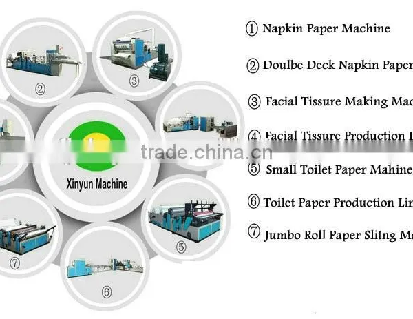 Automatic Quality Single Roll Toilet Paper Packing Machine photo-3