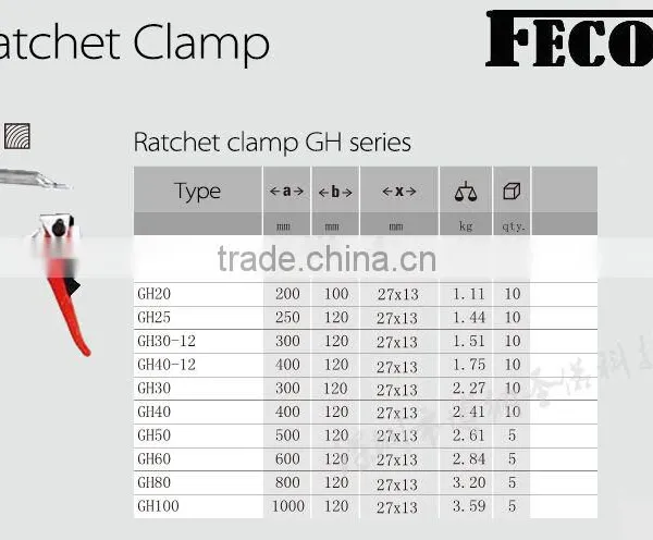 Quick Bar Clamp photo-6