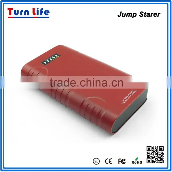 Emergency Mini Jump Starter Portable Multifunctional 12v Jump Starter