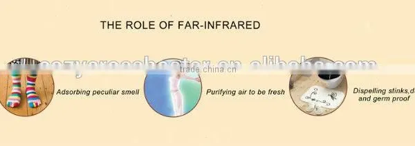 Infrared Floor Heating Film With CE ROHS ISO9001, 3rd Largest Manufacture for IR Carbon Crystal Fiber Heating Panels photo-3