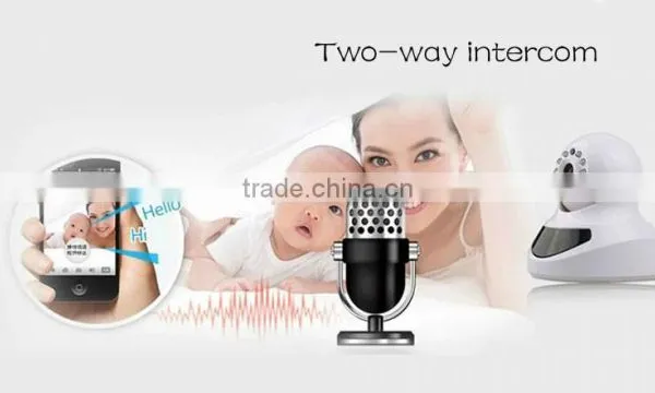 1.0 Megapixel Two-way Audio Motion Detection sd Card Camera With Built-in IR Cut photo-6