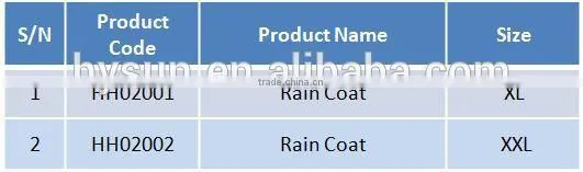 Working Rubber Raincoat for Commercial Squid Fisherman photo-2