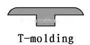 Wood Moulding