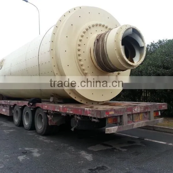 Gold Mining Equipment