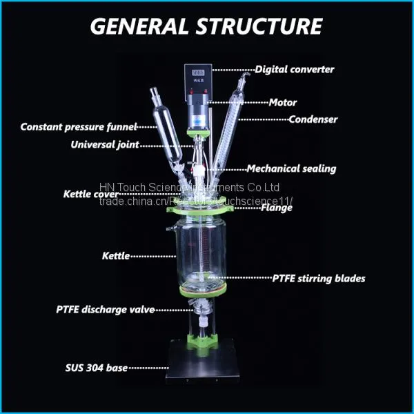 Glass Reactor Jacket Design