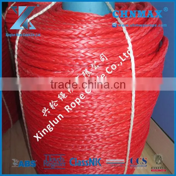 8 Strand Color UHMWPE Marine /Dock Line/Nylon Rope photo-2