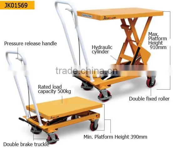 Economical Portable Mobile Foot Lifting Scissor Aerial Lift Table photo-4