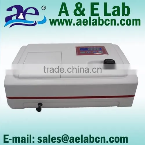 Spectrophotometer Types, 721 Spectrophotometer