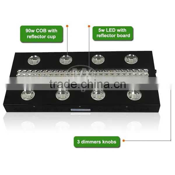 High Power LED Grow Light For Garden Greenhouse photo-4