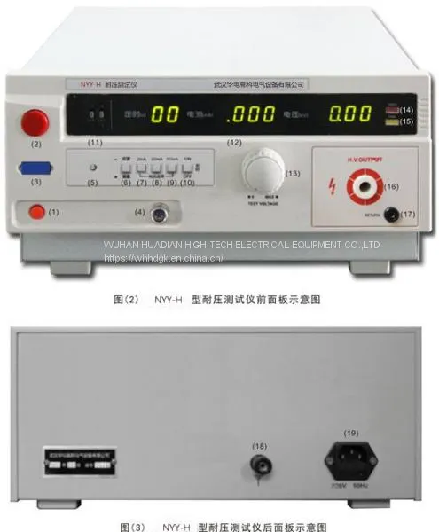 Low Voltage Withstand Voltage Tester photo-3