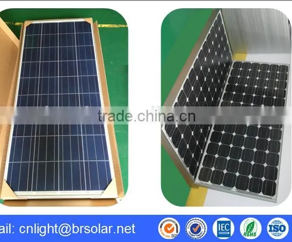Trade Assurance Golden Manufacturer 40W Hot Sale Propasal LED Solar Street Lght Components photo-3
