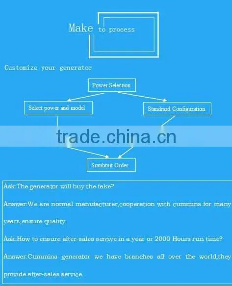Professional Open Type Diesel Generator China Supplier photo-6