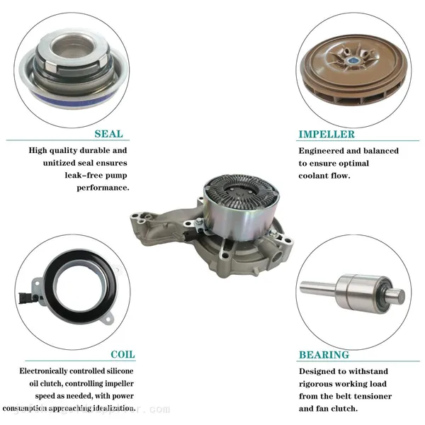 For Volvo D13 D16 Water Pump for Volvo 2015 2016 2017 2018 2019 85152423 photo-5