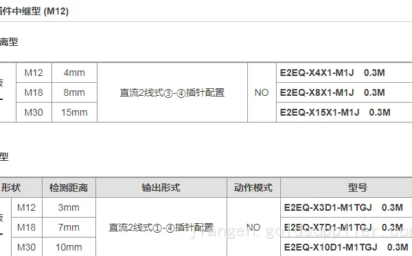 Omron Limit Switch Proximity /photoelectric Switch E3Z photo-3