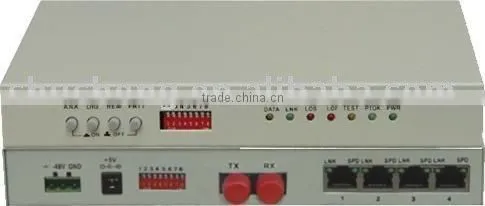 CCIT modulate 10/100Base-T Ethernet Optical Fiber Modem CCFME04