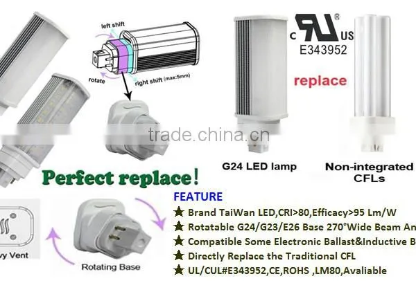 China Professional Led Light Factory UL Compatible Ballast E26 G23 G24 pl Led/Perfect Replace CFLs 7w 11w 9w G23 Led pl Lamp photo-4