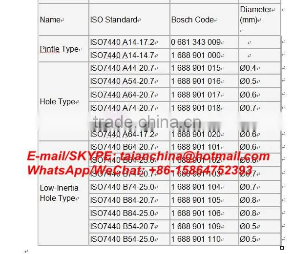 1688901019 Hole Type Stanard Injector/ISO Injector/ISO Standard Injector/Bosch Injector photo-2