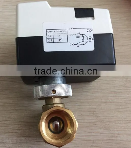 Motorized Ball Valve photo-3