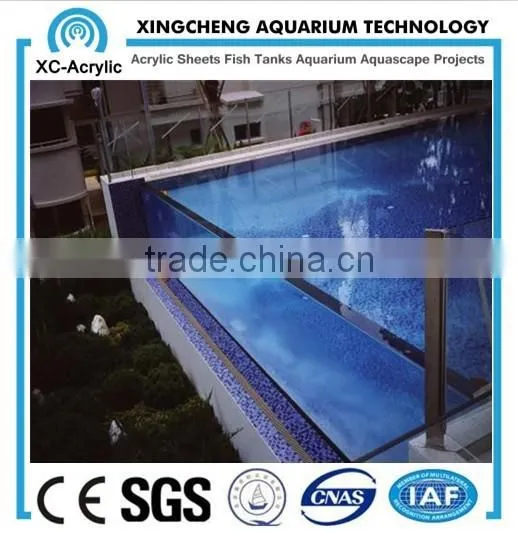 Swimming Pool Acrylic Sheet photo-2