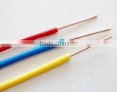 Cable and Wire Accessories Silicone Rubber photo-3