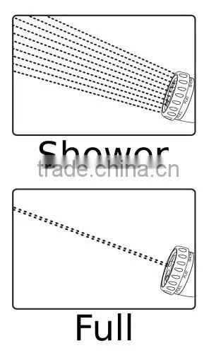 10 Patterns Thumb Control Plastic Garden Hose Nozzle Handy Grip photo-5