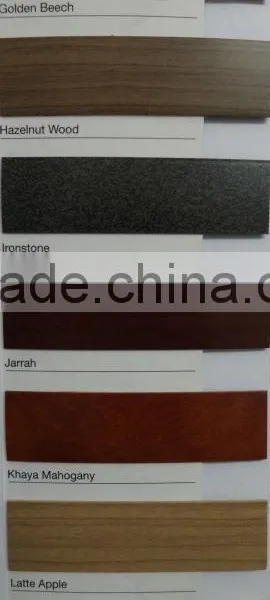 PVC Edge Band photo-2