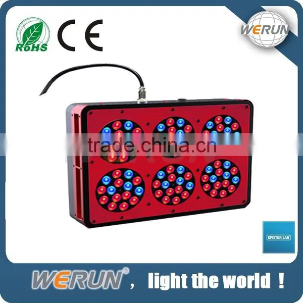 CE RoHS 200W Plant Led Grow Light Full Spectrum photo-2