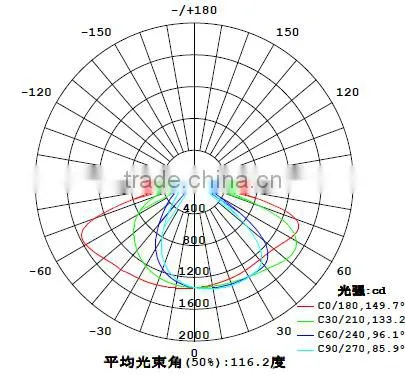 Led Glass Lens 92mm Optical Instrument for COB Led Street Light Urban Road Lighting KC92-T2 photo-4