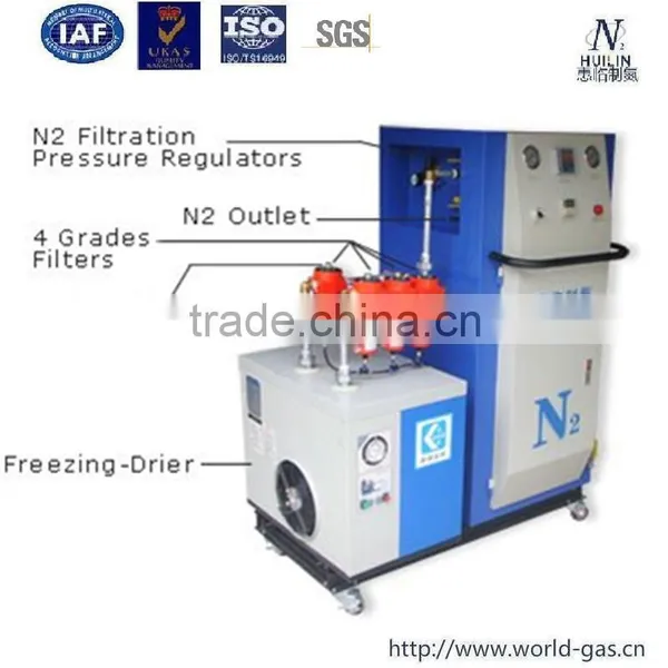 China Nitrogen Generator for Food photo-2