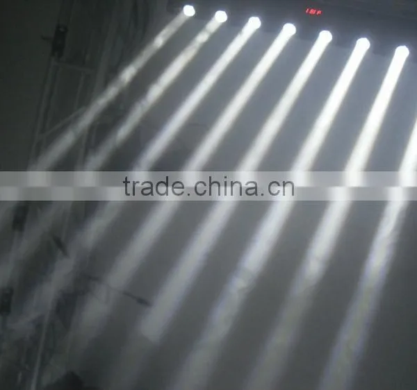 Led Moving Bar 8*8W White photo-4