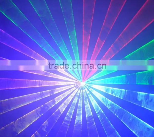2.5W RGB 25kpss ILDA Animation Laser Light Logo Projector photo-4