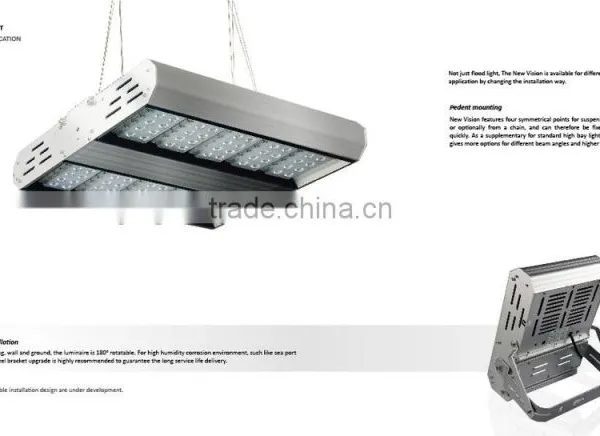 Indoor Outdoor Lighting Led Flood Light With Display Applications Led Flood Lightig photo-2