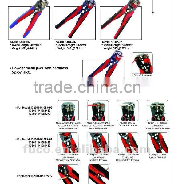 NEW MULTI-FUNCTION EASY WIRE STRIPPING PLIERS