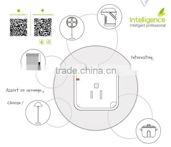 2200W Power Rating AC 90-256V Smart WIFI Socket With Smart Phone Android & IOS APP for Remote Control Electricity Cut-off And Re photo-5