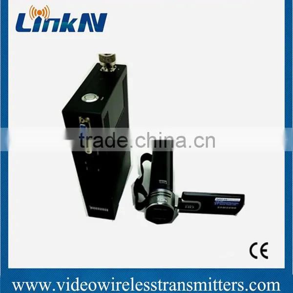 Over 2Km Long Range TDD Digital Wireless Video Transmitter photo-3