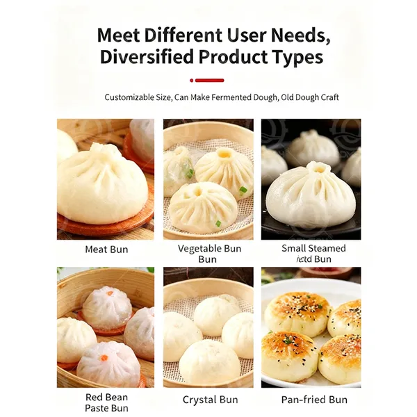 Full Automatic Dough Filling Shaping BZ-001 Bun Forming Machine Bun Maker to Simplify Whole Bun Making Process photo-5