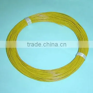 UL 3266 Electrical Wire