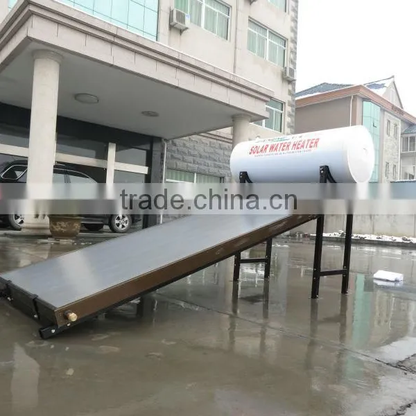 New Style Flat Solar Collector